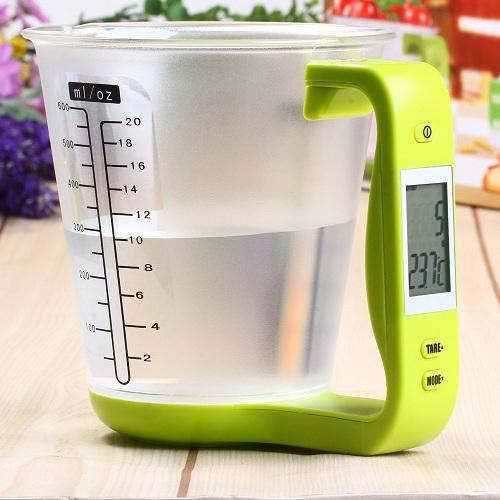 Why Your Recipes Keep Failing (And the Smart Tool That’ll Fix It)